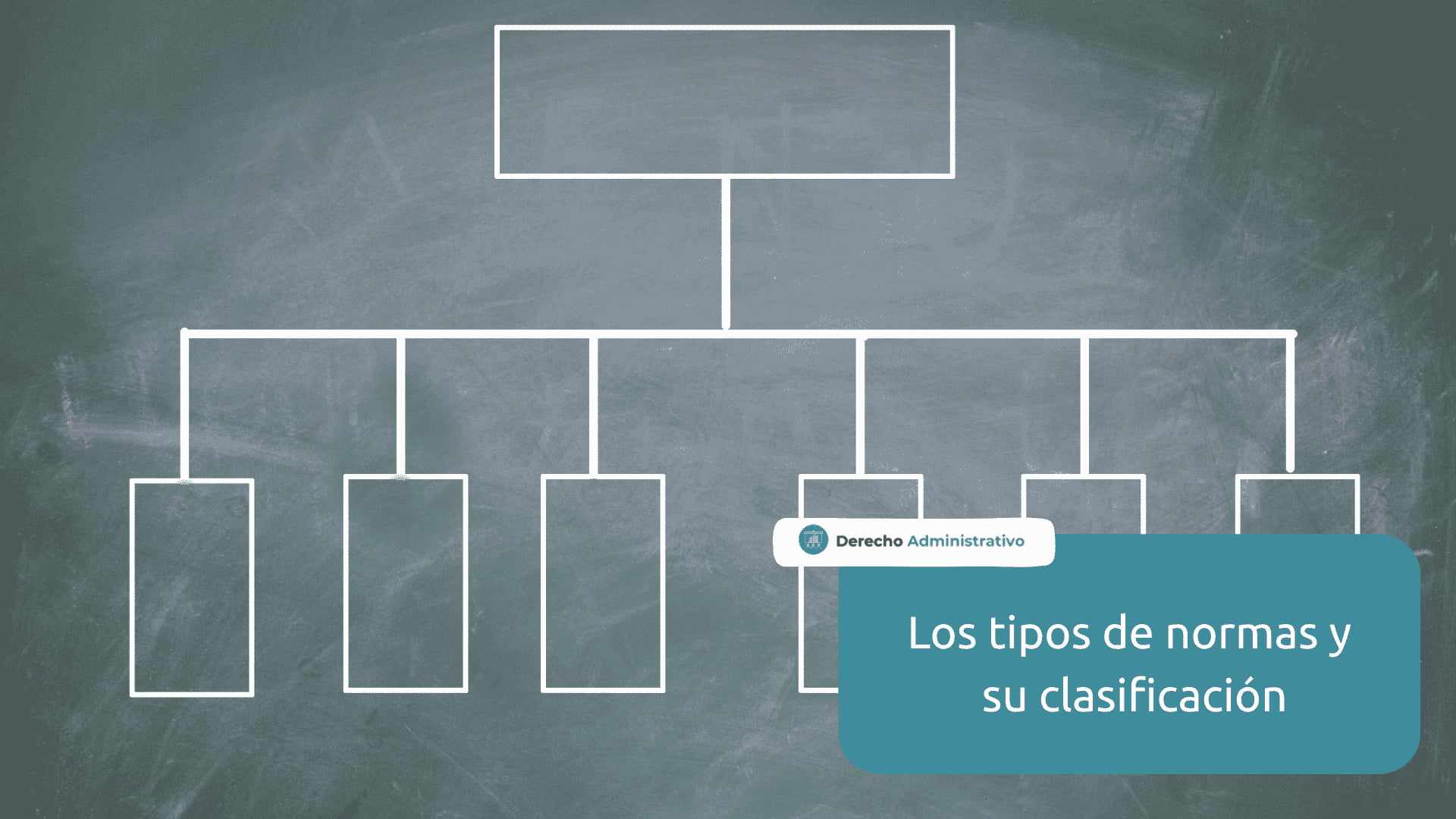 tipos normas jurídicas españa